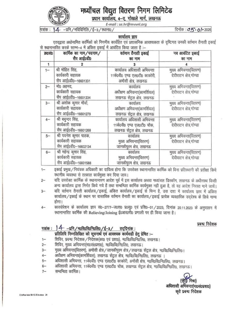 MVVNL ने 6 कार्यकारी सहायकों को देवीपाटन क्षेत्र किया तैनात