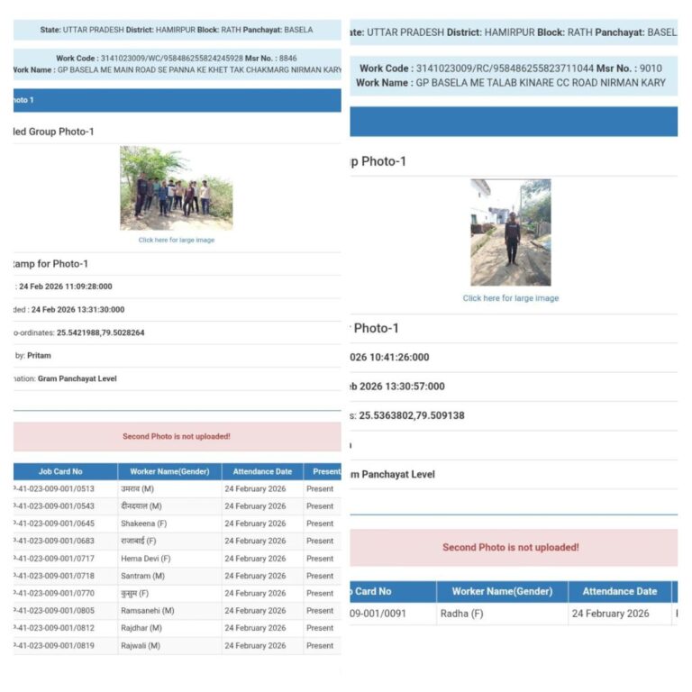 हमीरपुर में ‘अदृश्य’ महिलाओं का मनरेगा का बड़ा घोटाला